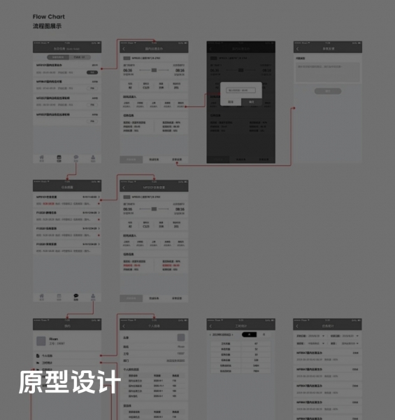 2 原型设计_副本